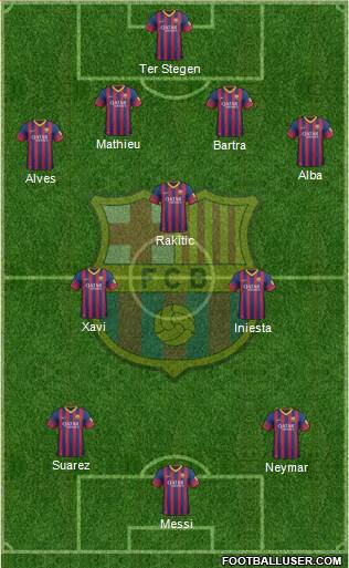 F.C. Barcelona Formation 2014