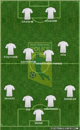 Chemik Police Formation 2014