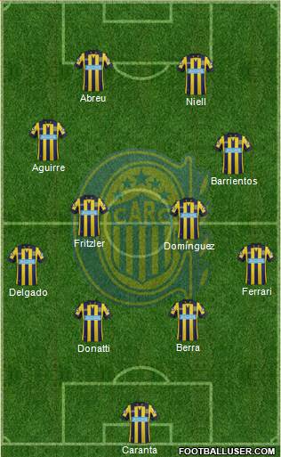 Rosario Central Formation 2014