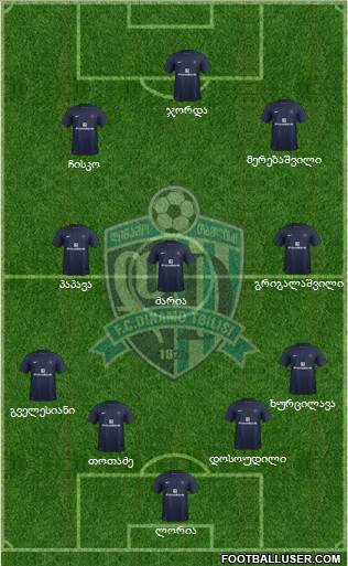 Dinamo Tbilisi Formation 2014