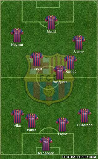 F.C. Barcelona Formation 2014