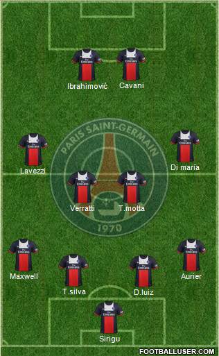 Paris Saint-Germain Formation 2014