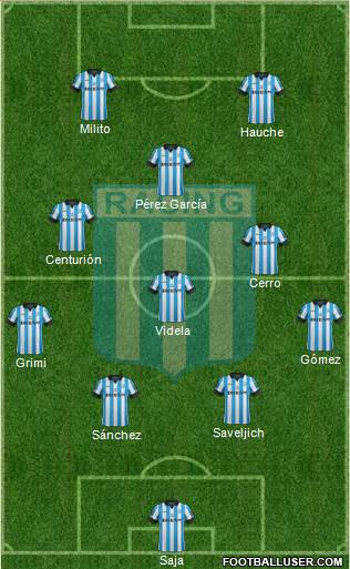 Racing Club Formation 2014