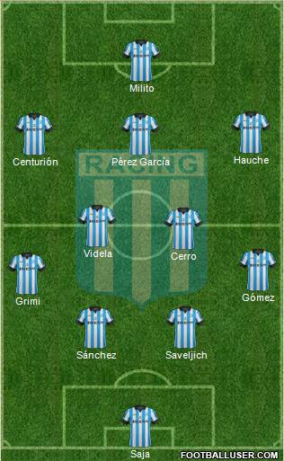 Racing Club Formation 2014