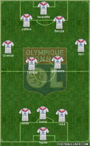 Olympique Lyonnais Formation 2014