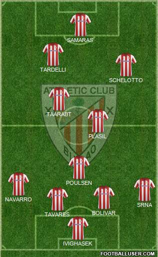 Athletic Club Formation 2014