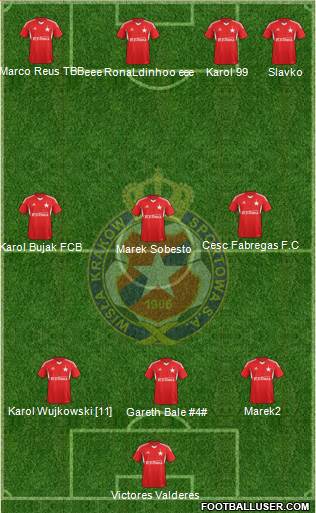 Wisla Krakow Formation 2014