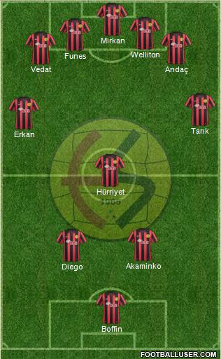 Eskisehirspor Formation 2014