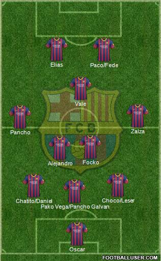 F.C. Barcelona Formation 2014