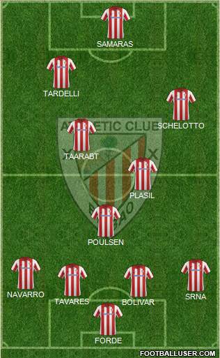 Athletic Club Formation 2014
