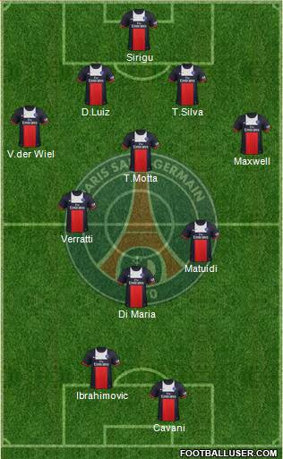 Paris Saint-Germain Formation 2014