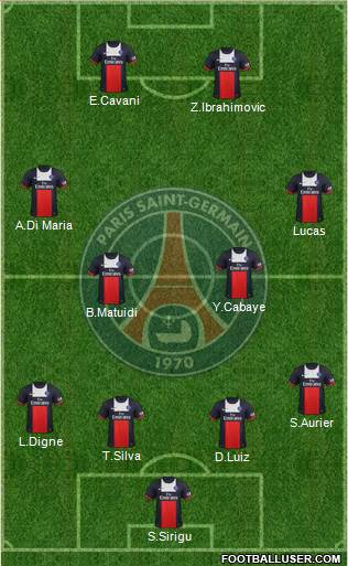 Paris Saint-Germain Formation 2014