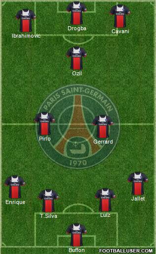 Paris Saint-Germain Formation 2014