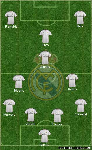 Real Madrid C.F. Formation 2014