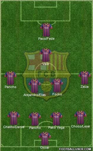 F.C. Barcelona Formation 2014