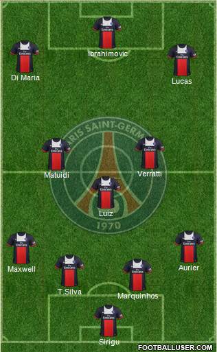 Paris Saint-Germain Formation 2014