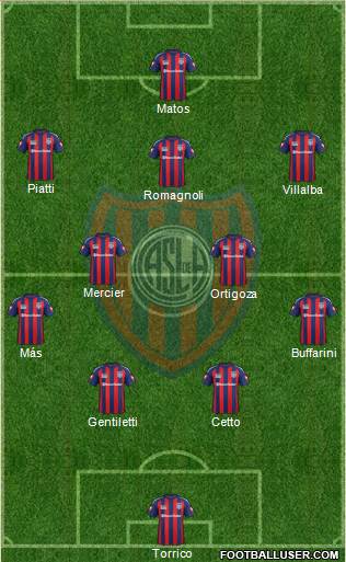 San Lorenzo de Almagro Formation 2014