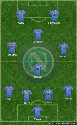 Napoli Formation 2014