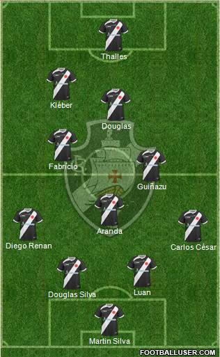 CR Vasco da Gama Formation 2014
