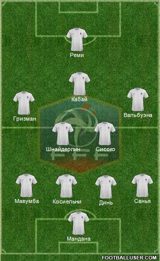 France Formation 2014