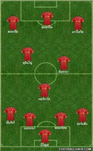 Liverpool Formation 2014