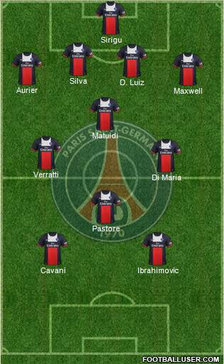 Paris Saint-Germain Formation 2014