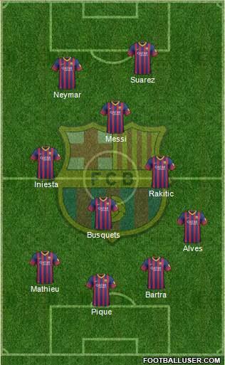 F.C. Barcelona Formation 2014