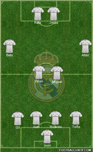 Real Madrid C.F. Formation 2014