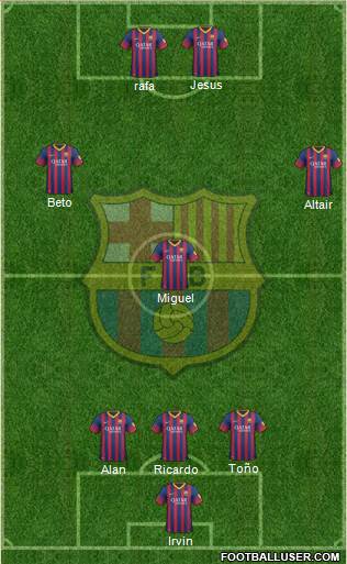 F.C. Barcelona Formation 2014