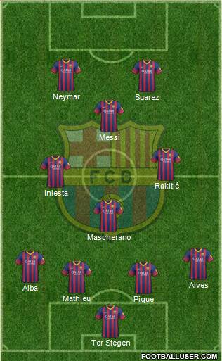F.C. Barcelona Formation 2014