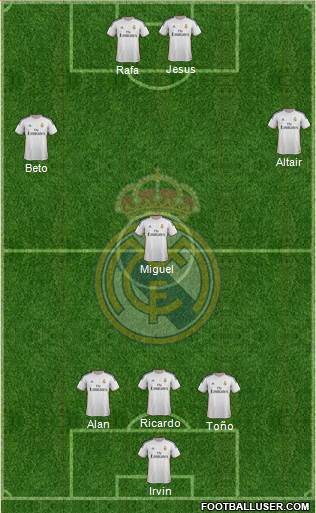Real Madrid C.F. Formation 2014