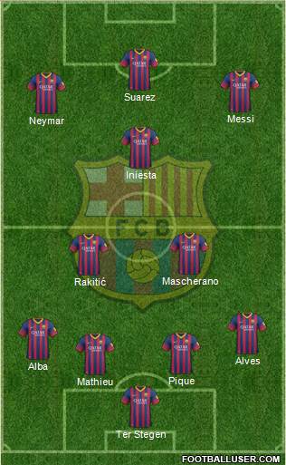 F.C. Barcelona Formation 2014