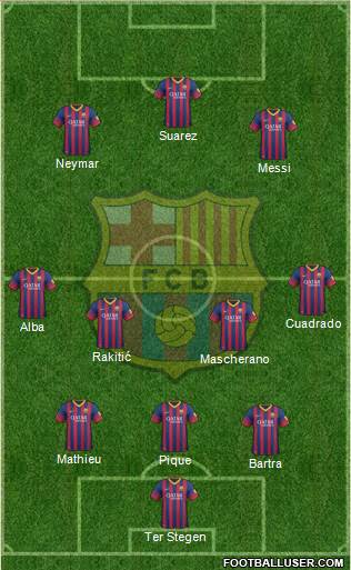 F.C. Barcelona Formation 2014