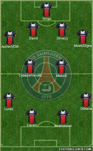 Paris Saint-Germain Formation 2014