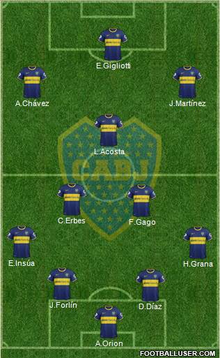 Boca Juniors Formation 2014