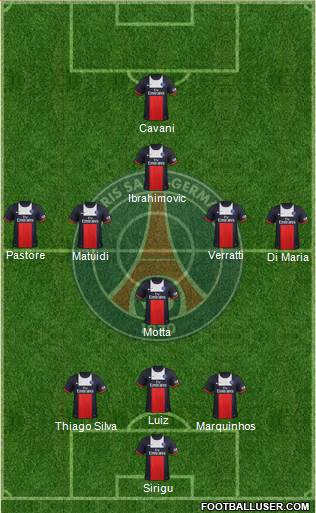 Paris Saint-Germain Formation 2014