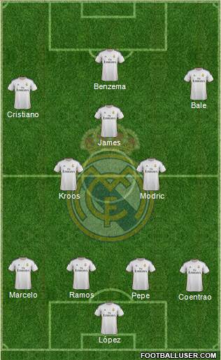Real Madrid C.F. Formation 2014
