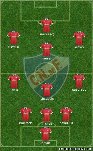 Club Nacional de Football Formation 2014