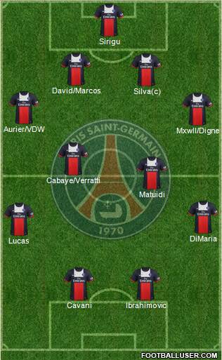 Paris Saint-Germain Formation 2014