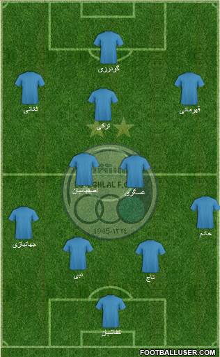 Esteghlal Tehran Formation 2014