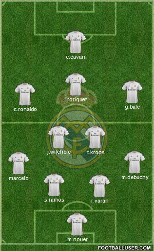 Real Madrid C.F. Formation 2014