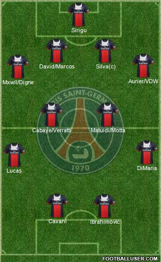 Paris Saint-Germain Formation 2014