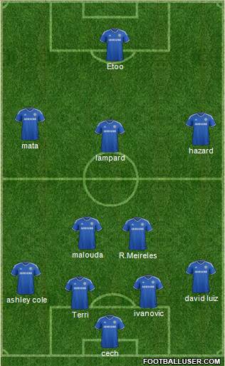 Chelsea Formation 2014