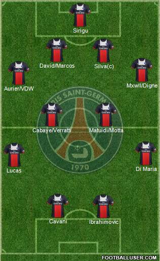 Paris Saint-Germain Formation 2014