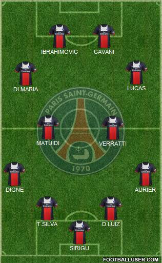 Paris Saint-Germain Formation 2014