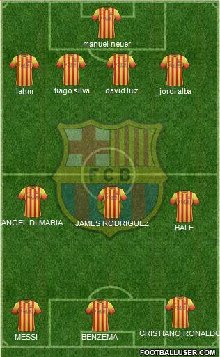 F.C. Barcelona Formation 2014