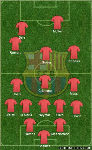 F.C. Barcelona Formation 2014