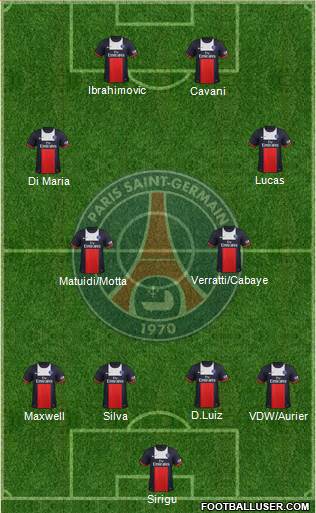 Paris Saint-Germain Formation 2014
