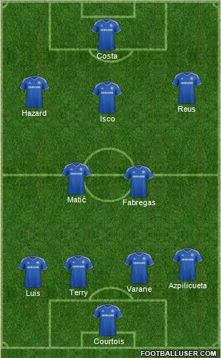 Chelsea Formation 2014