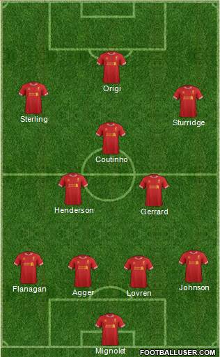 Liverpool Formation 2014